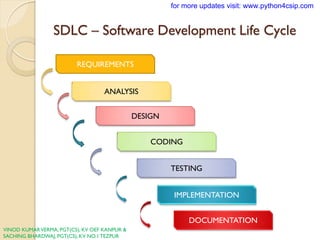 Comprehensive Guide to Problem Solving and Software Development Life ...