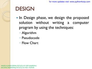 Comprehensive Guide to Problem Solving and Software Development Life ...