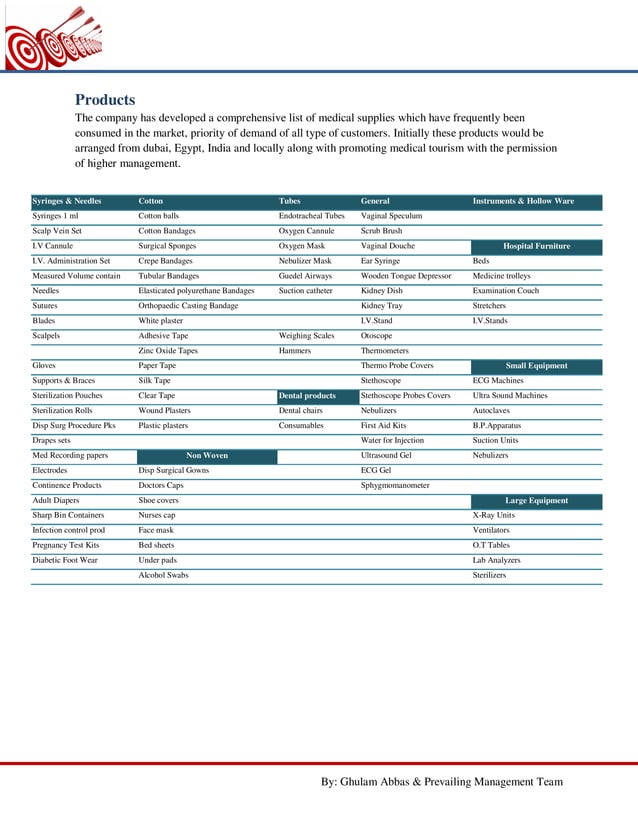 Proposal for Medical Supplies PDF