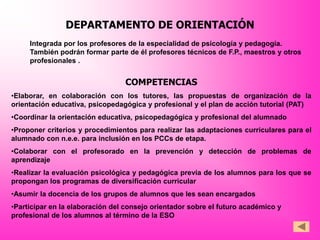 DEPARTAMENTO DE ORIENTACIÓN
     Integrada por los profesores de la especialidad de psicología y pedagogía.
     También podrán formar parte de él profesores técnicos de F.P., maestros y otros
     profesionales .


                                 COMPETENCIAS
•Elaborar, en colaboración con los tutores, las propuestas de organización de la
orientación educativa, psicopedagógica y profesional y el plan de acción tutorial (PAT)
•Coordinar la orientación educativa, psicopedagógica y profesional del alumnado
•Proponer criterios y procedimientos para realizar las adaptaciones curriculares para el
alumnado con n.e.e. para inclusión en los PCCs de etapa.
•Colaborar con el profesorado en la prevención y detección de problemas de
aprendizaje
•Realizar la evaluación psicológica y pedagógica previa de los alumnos para los que se
propongan los programas de diversificación curricular
•Asumir la docencia de los grupos de alumnos que les sean encargados
•Participar en la elaboración del consejo orientador sobre el futuro académico y
profesional de los alumnos al término de la ESO
 