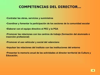 COMPETENCIAS DEL DIRECTOR...


•Contratar las obras, servicios y suministros

•Coordinar y fomentar la participación de los sectores de la comunidad escolar

•Elaborar con el equipo directivo el PEC y la PGA

•Promover las relaciones con los centros de trabajo (formación del alumnado e
inserción profesional)

•Promover el uso vehicular y social del valenciano

•Impulsar las relaciones del instituto con las instituciones del entorno

•Presentar la memoria anual de las actividades al director territorial de Cultura y
Educación.
 
