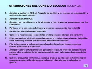 ATRIBUCIONES DEL CONSEJO ESCOLAR                                (Art.127 LOE)


1.    Aprobar y evaluar el PEC, el Proyecto de gestión y las normas de organización y
      funcionamiento del instituto.
2.    Aprobar y evaluar la PGA
3.    Conocer las candidaturas a la dirección y los proyectos presentados por los
      candidatos.
4.    Participar en la selección del director y proponer su revocación (mayoría 2/3)
5.    Decidir sobre la admisión del alumnado.
6.    Conocer la resolución de los conflictos y velar porque se atengan a la normativa.
7.    Proponer medidas e iniciativas que favorezcan la convivencia en el centro, la igualdad
      entre hombres y mujeres y la resolución pacífica de lo conflictos.
8.    Fijar criterios para la colaboración con las Administraciones locales, con otros
      centros y entidades y organismos.
9.    Analizar y valorar el funcionamiento general del centro, la evolución del rendimiento
      escolar y los resultados de las evaluaciones internas y externas en las que participe
      el centro.
10.   Elaborar propuestas e informes, a iniciativa propia o a petición de la Administración
      competente, sobre el funcionamiento del centro y la mejora de la calidad de la
      gestión.
 
