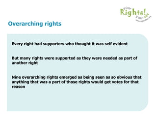 Overarching Reason Children on rights and responsibilities…(Children's Rights Director for ...