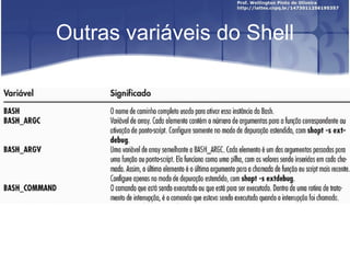 Outras variáveis do Shell 