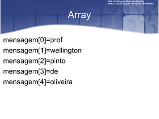 Array mensagem[0]=prof mensagem[1]=wellington mensagem[2]=pinto mensagem[3]=de mensagem[4]=oliveira 