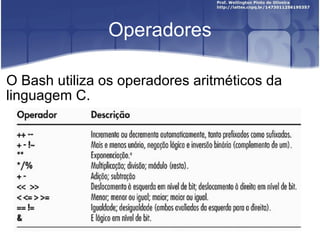 Operadores O Bash utiliza os operadores aritméticos da linguagem C. 