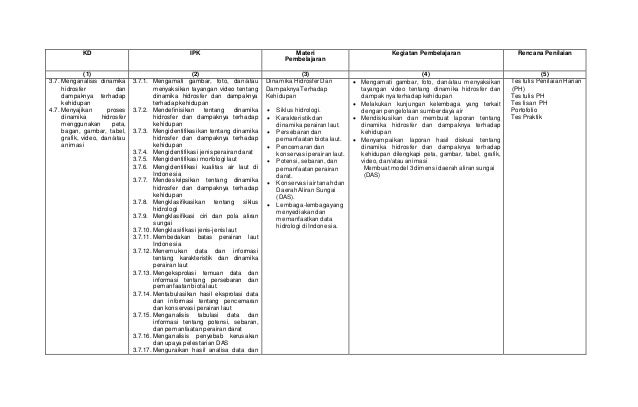 Analisis silabus SKLKIKD Geografi kelas X kurikulum 2013