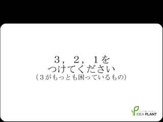 ３，２，１を つけてください （３がもっとも困っているもの） 