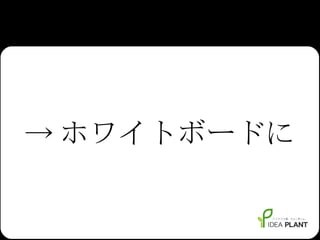 -> ホワイトボードに 