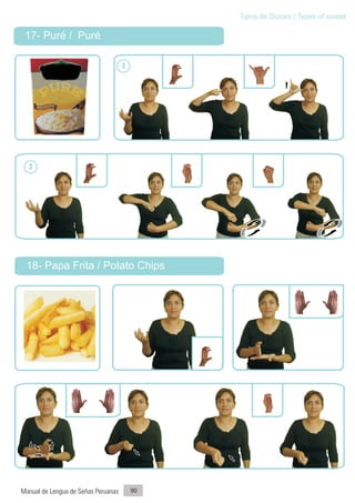 Tipos de Dulces / Types of sweet

 17- Puré / Puré

                                     1




  2




 18- Papa Frita / Potato Chips




Manual de Lengua de Señas Peruanas       90
 