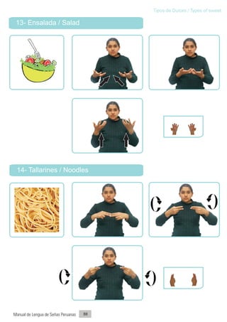 Tipos de Dulces / Types of sweet

 13- Ensalada / Salad




 14- Tallarines / Noodles




Manual de Lengua de Señas Peruanas   88
 