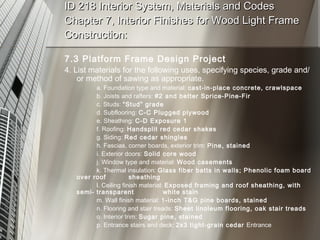 ID 218 Interior System, Materials and Codes Chapter 7, Interior Finishes for Wood Light Frame Construction: 7.3 Platform Frame Design Project 4. List materials for the following uses, specifying species, grade and/or method of sawing as appropriate. a. Foundation type and material:  cast-in-place concrete, crawlspace b. Joists and rafters:  #2 and better Sprice-Pine-Fir c. Studs:  “Stud” grade d. Subflooring:  C-C Plugged plywood e. Sheathing:  C-D Exposure 1 f. Roofing:  Handsplit red cedar shakes g. Siding:  Red cedar shingles h. Fascias, corner boards, exterior trim:  Pine, stained i. Exterior doors:  Solid core wood j. Window type and material:  Wood casements k. Thermal insulation:  Glass fiber batts in walls; Phenolic foam board over roof  sheathing l. Ceiling finish material:  Exposed framing and roof sheathing, with semi- transparent  white stain m. Wall finish material:  1-inch T&G pine boards, stained n. Flooring and stair treads:  Sheet linoleum flooring, oak stair treads o. Interior trim:  Sugar pine, stained p. Entrance stairs and deck:  2x3 tight-grain cedar  Entrance 