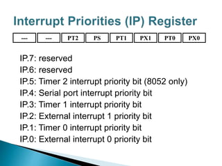IP.7: reserved
IP.6: reserved
IP.5: Timer 2 interrupt priority bit (8052 only)
IP.4: Serial port interrupt priority bit
IP.3: Timer 1 interrupt priority bit
IP.2: External interrupt 1 priority bit
IP.1: Timer 0 interrupt priority bit
IP.0: External interrupt 0 priority bit
--- PX0PT0PX1PT1PSPT2---
 
