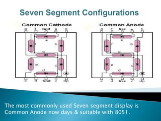 The most commonly used Seven segment display is
Common Anode now days & suitable with 8051.
 