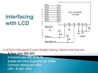 A LCD(2x16)(Liquid Crystal Diode) having 16pins and that are:
1. 8 Data pins (D0-D7)
2. 3 Control pins (RS, R/W, E)
3. Supply pin (Vcc) & ground pin (GND)
4. Contrast setting pin (VEE)
5. LED+ & LED- pins
 