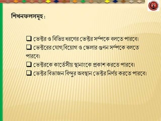 শিখনফলসমূহ :
 মভক্টি ও শিশভন্ন ধ্িলিি মভক্টি ির্ম্প লক িেলি প িলি।
 মভক্টলিিম গ,শিলয় গ ও মেে ি গুিন ির্ম্প লক িেলি
প িলি।
 মভক্টিলক ক লিপ িীয় স্থ ন াংলক প্রক ি কিলি প িলি।
 মভক্টি শিভ জন শিন্দুি অিস্থ ন মভক্টি শনিপয় কিলি প িলি।
 