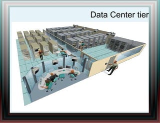 Data Center tier
 