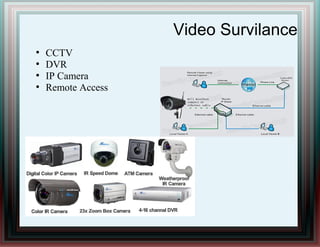 Video Survilance
●
CCTV
●
DVR
●
IP Camera
●
Remote Access
 