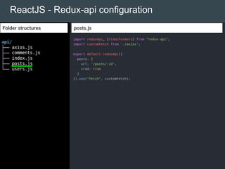 ReactJS - Redux-api configuration
Folder structures posts.js
 