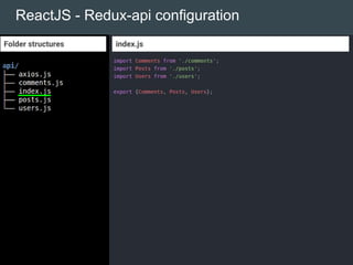ReactJS - Redux-api configuration
Folder structures index.js
 