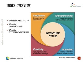 [HR601] 007. Creativity & Innovation | PDF