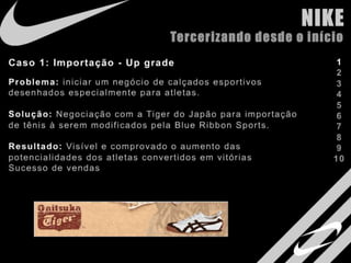 Estudo de Marcas - Nike Vs Adidas