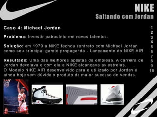 Estudo de Marcas - Nike Vs Adidas