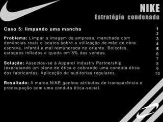 Estudo de Marcas - Nike Vs Adidas