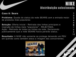 Estudo de Marcas - Nike Vs Adidas