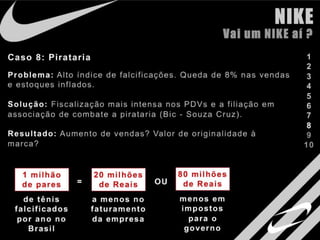 Estudo de Marcas - Nike Vs Adidas