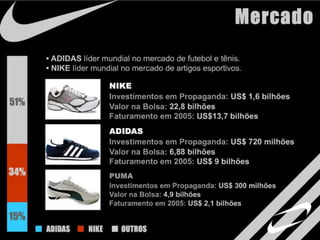 Estudo de Marcas - Nike Vs Adidas