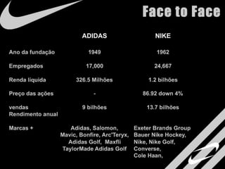 Estudo de Marcas - Nike Vs Adidas