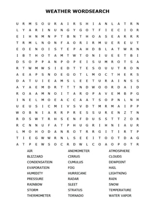 007   weather lesson plan - group a