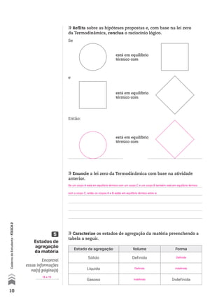 10
CadernodoEstudante•FÍSICA2
Reflita sobre as hipóteses propostas e, com base na lei zero
da Termodinâmica, conclua o raciocínio lógico.
Enuncie a lei zero da Termodinâmica com base na atividade
anterior.
Se
e
Então:
está em equilíbrio
térmico com
está em equilíbrio
térmico com
está em equilíbrio
térmico com
Estados de
agregação
da matéria
5
Encontrei
essas informações
na(s) página(s)
.
Caracterize os estados de agregação da matéria preenchendo a
tabela a seguir.
Estado de agregação Volume Forma
Sólido Definido
Líquido
Gasoso Indefinida
Definido
Indefinido
Definida
Indefinida
Se um corpo A está em equilíbrio térmico com um corpo C e um corpo B também está em equilíbrio térmico
com o corpo C, então os corpos A e B estão em equilíbrio térmico entre si.
18 e 19
CAD_EST_P1_V2_CAP 01.indd 10 03.09.09 11:48:08
 