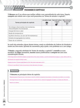 12
CadernodoEstudante•FÍSICA2
FECHANDO O CAPÍTULOCapítulo 1PARTE I
Marque um X na coluna que melhor reflete o seu aprendizado de cada tema. Depois,
compare esta tabela com a que você preencheu no “Antes de estudar o capítulo”.
Reveja a segunda atividade do “Antes de estudar o capítulo” e reavalie as suas
escolhas. Se julgar necessário, escreva novas justificativas e compare-as com suas
considerações iniciais.
Se você não entendeu algum desses temas, reveja as atividades do Caderno do Estudante e
revise seu livro-texto. Quando for necessário, peça ajuda a seu professor ou a um colega.
Sintetize
Resuma as principais ideias do capítulo.
Temas principais do capítulo
Já sabia tudo Aprendi sobre
o tema
Não entendi...
Socorro!!!
Termologia: observações macroscópicas,
interpretações microscópicas
Energia térmica e calor
Noção de temperatura
Equilíbrio térmico. Lei zero da Termodinâmica
Estados de agregação da matéria
Fases de um sistema
Resposta pessoal. Espera-se que o aluno faça um resumo contendo os aspectos macroscópico e microscópico da matéria e os conceitos
de energia térmica e de calor, noções de temperatura, equilíbrio térmico, estados de agregação da matéria, e a análise das diferentes
fases de um sistema.
A Termologia estuda os fenômenos ligados à energia térmica. Nas usinas nucleares, o aumento da temperatura da água e o vapor obtido provêm do
calor liberado nas reações de fissão nuclear.
Sugestão de leitura: Conteúdo digital Moderna PLUS, http://www.modernaplus.com.br
A Física em nosso Mundo: Fontes convencionais e fontes alternativas de energia
CAD_EST_P1_V2_CAP 01.indd 12 03.09.09 11:48:11
 