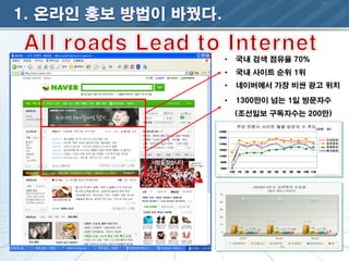 •   국내 검색 점유율 70%
•   국내 사이트 순위 1위
•   네이버에서 가장 비싼 광고 위치

•   1300만이 넘는 1일 방문자수
    (조선일보 구독자수는 200만)
 