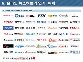 키워드검색사업계획서 00702