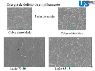Energia de defeito de empilhamento 