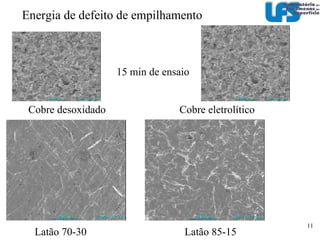 Modulo e dureza não apresentam correlação Correlação EDE X running in e com taxa de desgaste Energia de defeito de empilhamento 