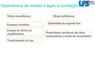 Correlação com trabalho elástico, total, dureza 
