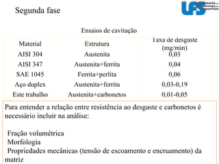 Microestruturas de solidificação Ligas 35% Cr  carboneto predominante  M 23 C 6 Ligas 25% Cr carboneto predominante  M 7 C 3 