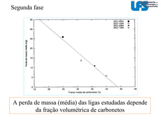 25% cromo 35% cromo As ligas do grupo com 35% de cromo apresentaram melhor desempenho do que as ligas com 25% de cromo Segunda fase 