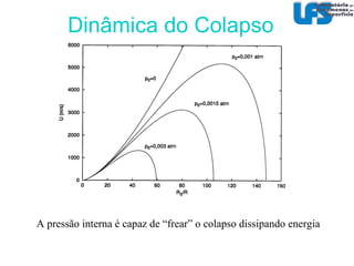 Desgaste por cavitação  O termo cavitação é utilizado para descrever as modificações das fases líquido e gás que ocorrem nas pressões dinâmicas do fluido em áreas de escoamento acelerado, nas quais a pressão de vapor é reduzida de forma localizada. 