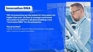 Innovation DNA
76% of executives say the stakes for innovation are
higher than ever. So how to manage continuous
innovation at scale? It’s all about building a new
“innovation DNA” for the enterprise.
The priorities?
Taking innovation beyond ideas and putting it into action
with a culture of experimentation.
 