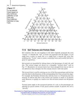 7.7.2 Soil Textures and Particle Sizes
Soil scientists who do soil mapping in the field originally proposed the term
‘‘texture’’ to describe the ‘‘feel’’ of moist soil squeezed with the fingers. A soil
might have a gritty or sandy feel, or it might have a smooth feel, more like
modeling clay. ‘‘Loam’’ came to mean a somewhat loose and crumbly feel that is
great for agriculture.
Soil textures are quantified by relating them to the percentages of sand, silt, and
clay. The various ranges are shown on a triangular ‘‘textural chart’’ such as
Fig. 7.7. Boundaries on textural charts have been changed from time to time as
size definitions have changed, but the concept remains valid and useful.
The textural chart is read by entering any two of the three percentages and moving
onto the chart in the directions of the corresponding short lines around the edges.
For example, the boundary between clay and clay loam is at 30 percent clay-size
material. It will be seen that a clay texture can contains as much as 55 percent
sand. However, to qualify as a sand texture the soil must contain over 80 percent
sand.
Textural terms apply to the non-gravel portion of a soil, so the percentages are
adjusted for gravel content. If the gravel content exceeds 10 percent the soil is
‘‘gravelly.’’
Figure 7.7
A soil textural
chart based on
the 0.075 mm
definition of silt
size and
the 0.002 mm
definition of clay
size.
160 Geotechnical Engineering
Particle Size and Gradation
Downloaded from Digital Engineering Library @ McGraw-Hill (www.digitalengineeringlibrary.com)
Copyright © 2007 The McGraw-Hill Companies. All rights reserved.
Any use is subject to the Terms of Use as given at the website.
 