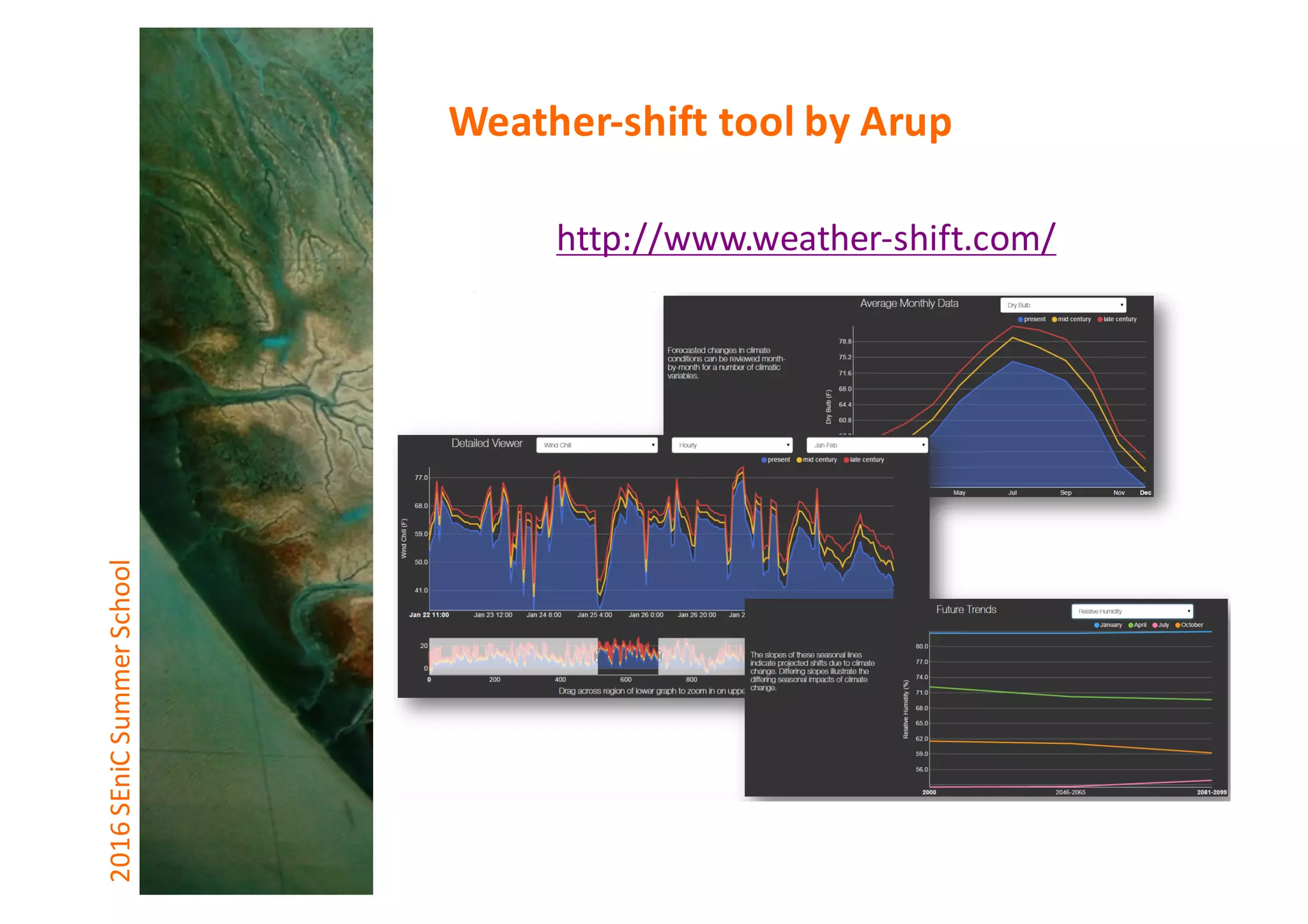 http://www.weather-shift.com/
2016	SEniCSummer	School Weather-shift	tool	by	Arup
 