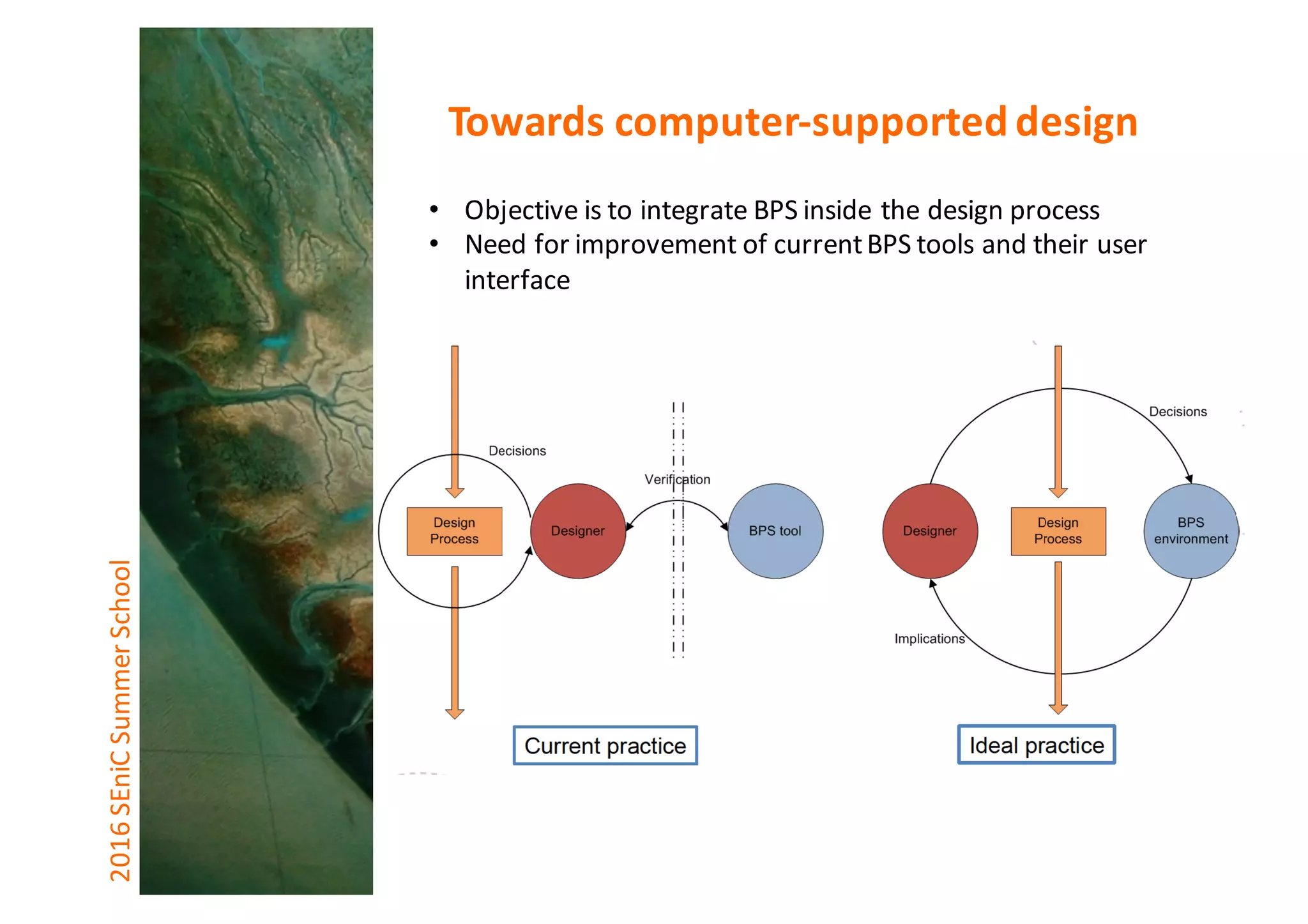 2016	SEniCSummer	School Towards	computer-supported	design
• Objective	is	to	integrate	BPS	inside	the	design	process	
• Need	for	improvement	of	current	BPS	tools	and	their	user	
interface	
 