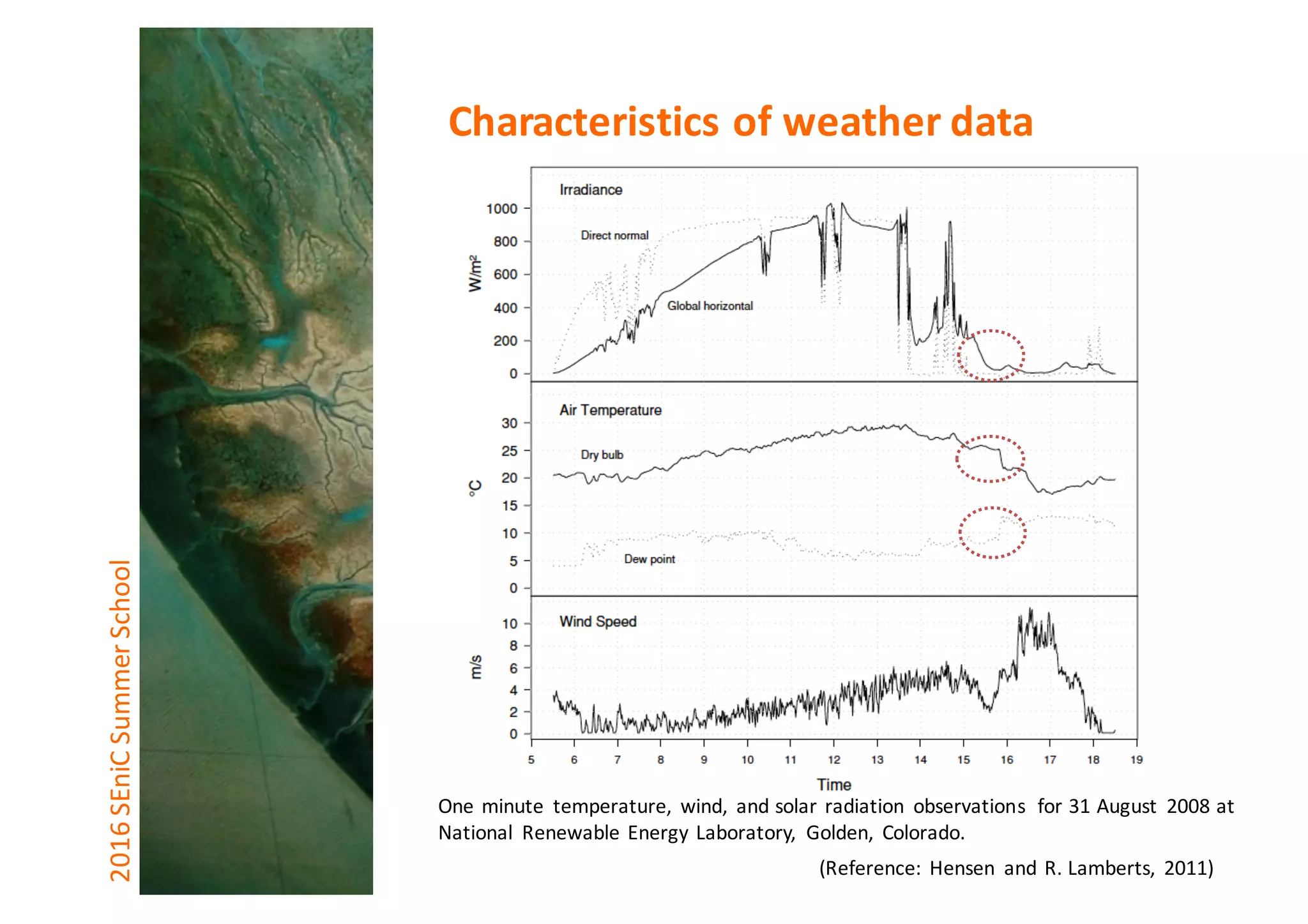 2016	SEniCSummer	School Characteristics	of	weather	data
(Reference:	Hensen and	R.	Lamberts,	 2011)
One	minute	 temperature,	 wind,	 and	solar	radiation	 observations	 for	31	August	 2008	at
National	 Renewable	Energy	Laboratory,	 Golden,	 Colorado.
 