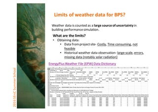 007 160719 building performance simulation and application of climate ...