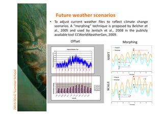 007 160719 building performance simulation and application of climate ...